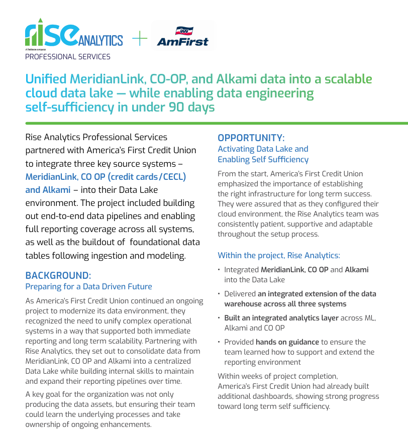 AM First Case Study Preview Image