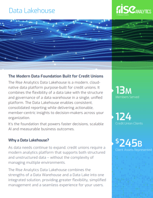 Data Lakehouse - Preview Image