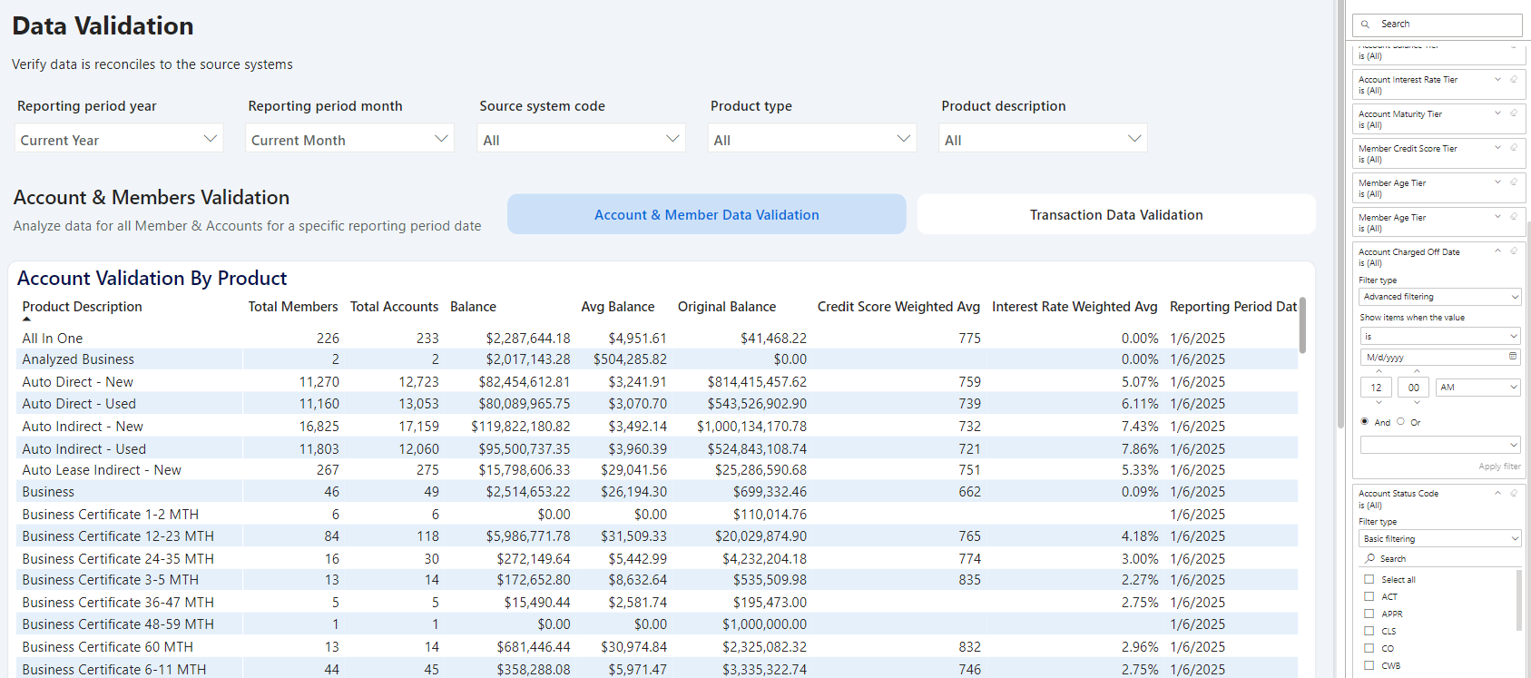 Data Validation - Account Validation by Product