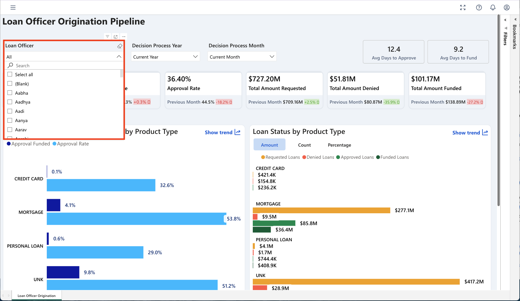 Loan Officer Filters - Loan Officer Origination Pipeline