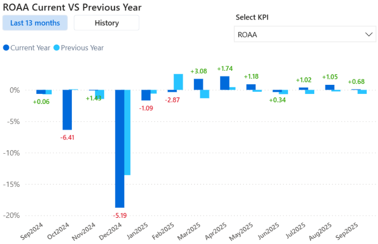 Screenshot 2025-12-16 145141