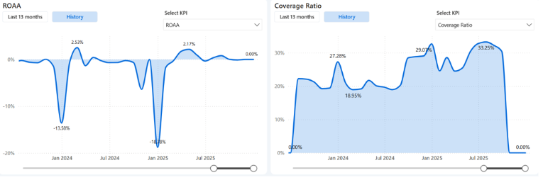 Screenshot 2025-12-16 150121