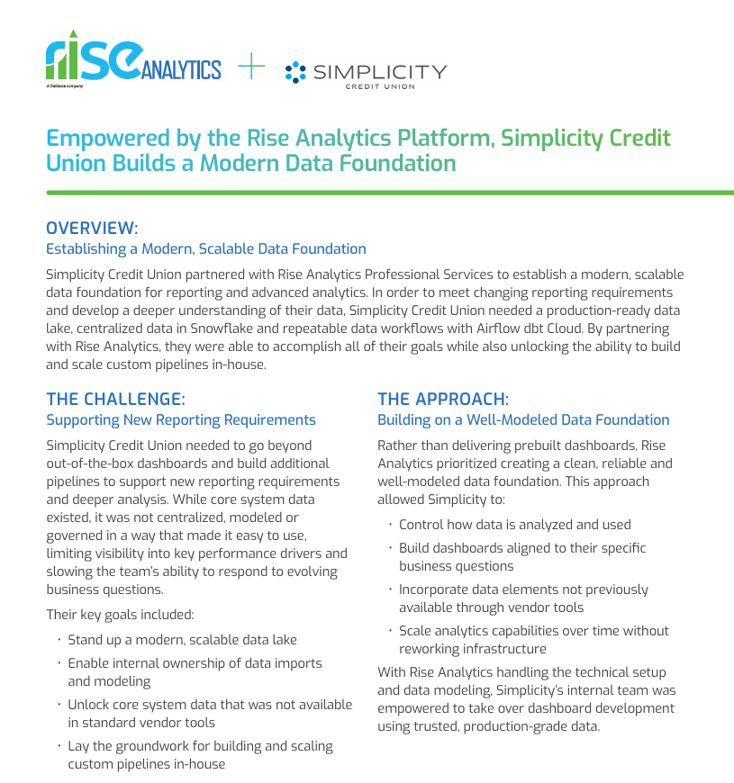 Simplicity CU Case Study Preview Image