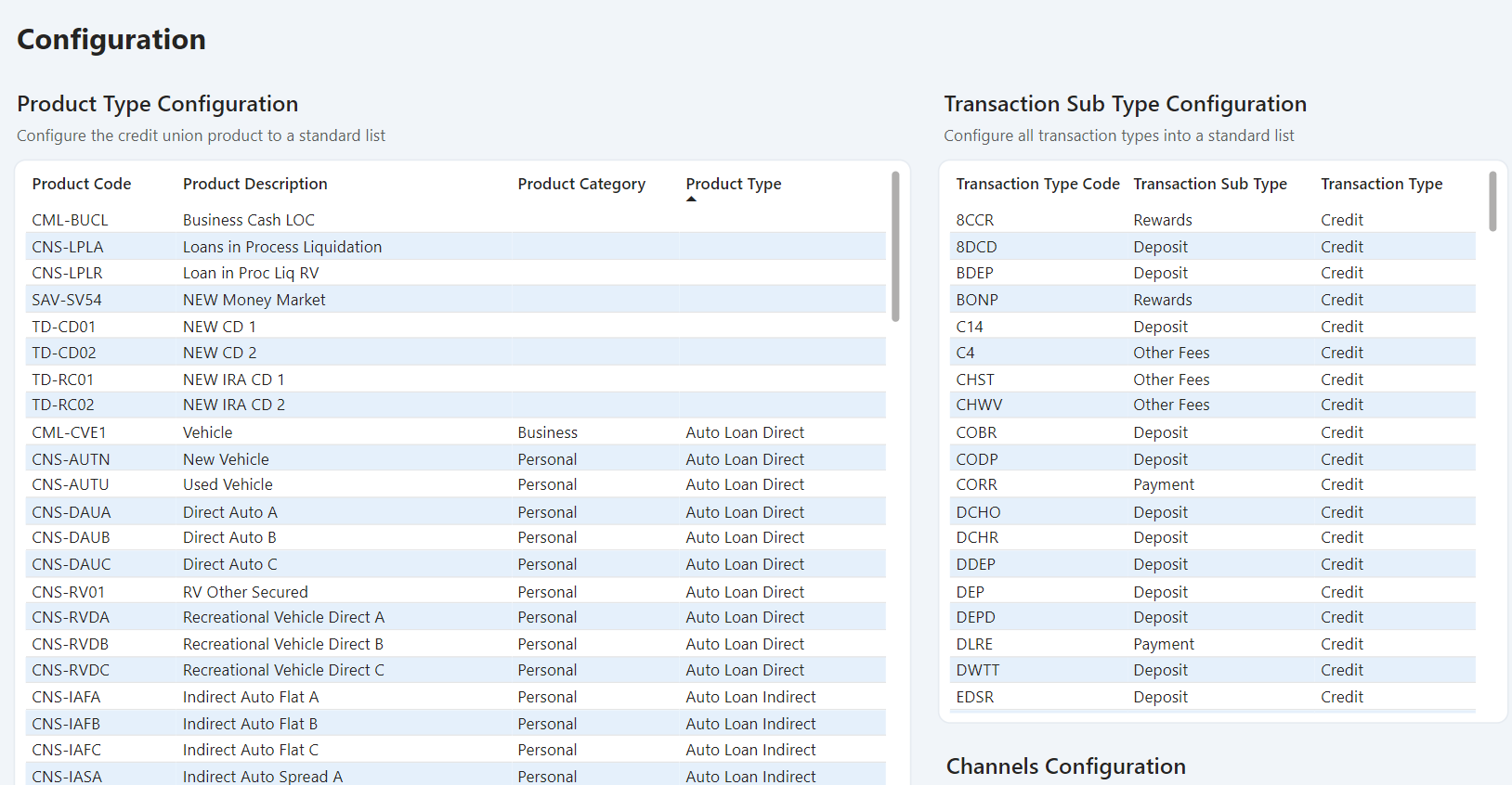 Transaction Type Code added to the Transaction Sub Type Configuration