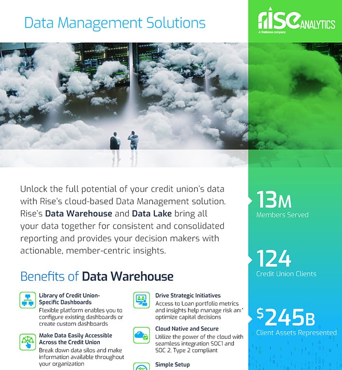 Data Mgmt_TN