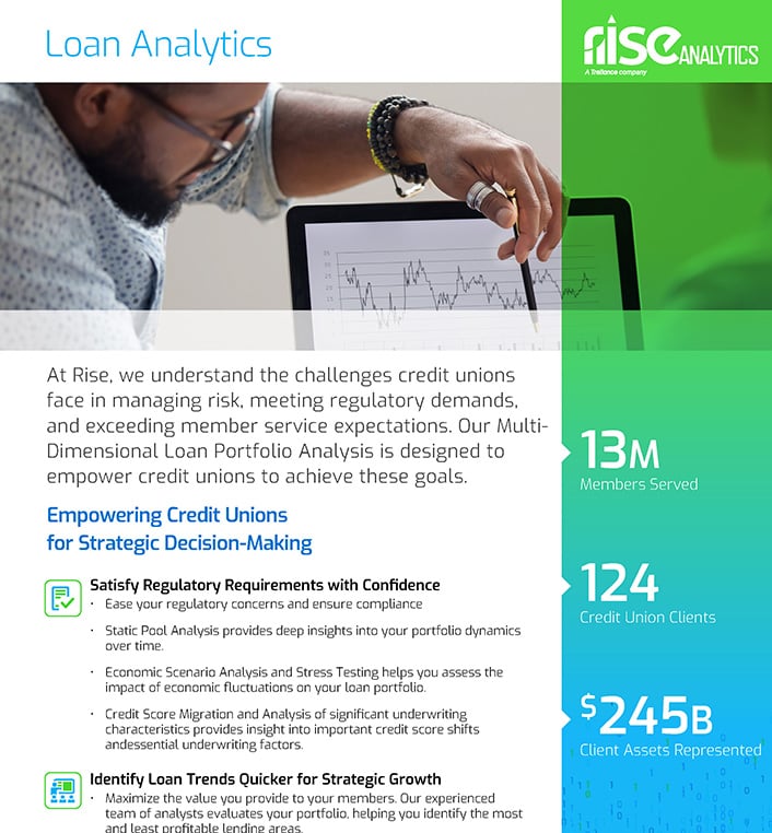 Loan Analytics_TN